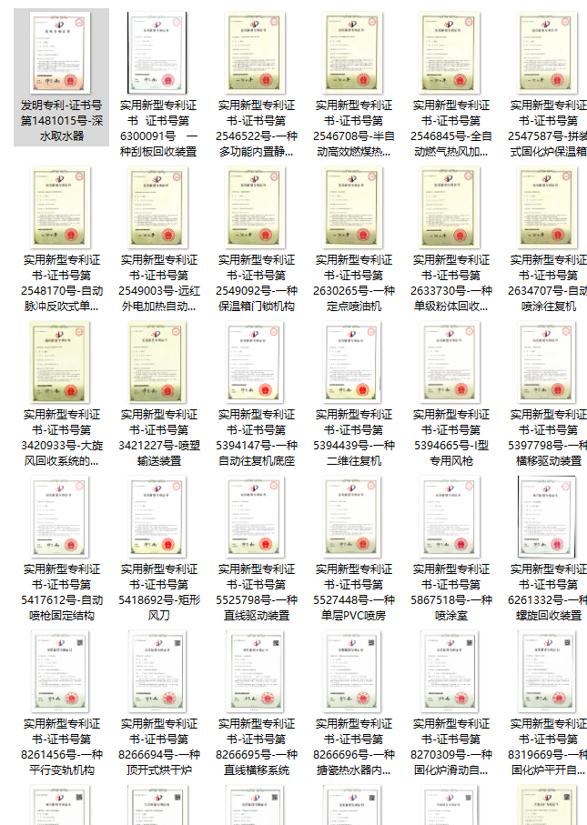 2020年 新增發(fā)明專利